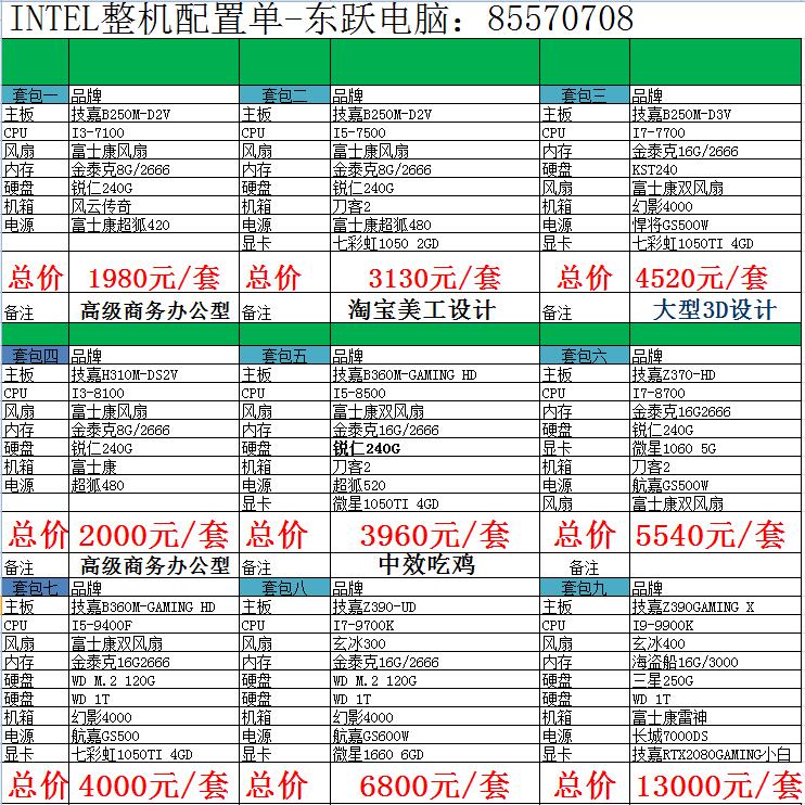 INTEL整机配置单-东跃电脑