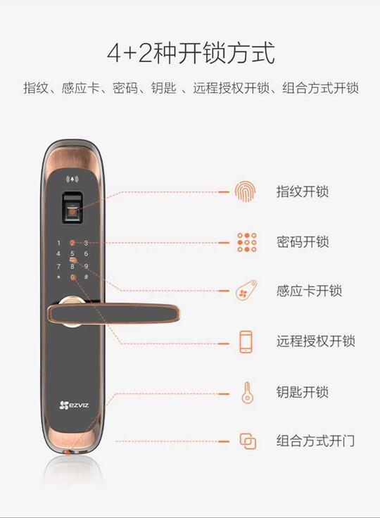 海康KL11S指纹锁2