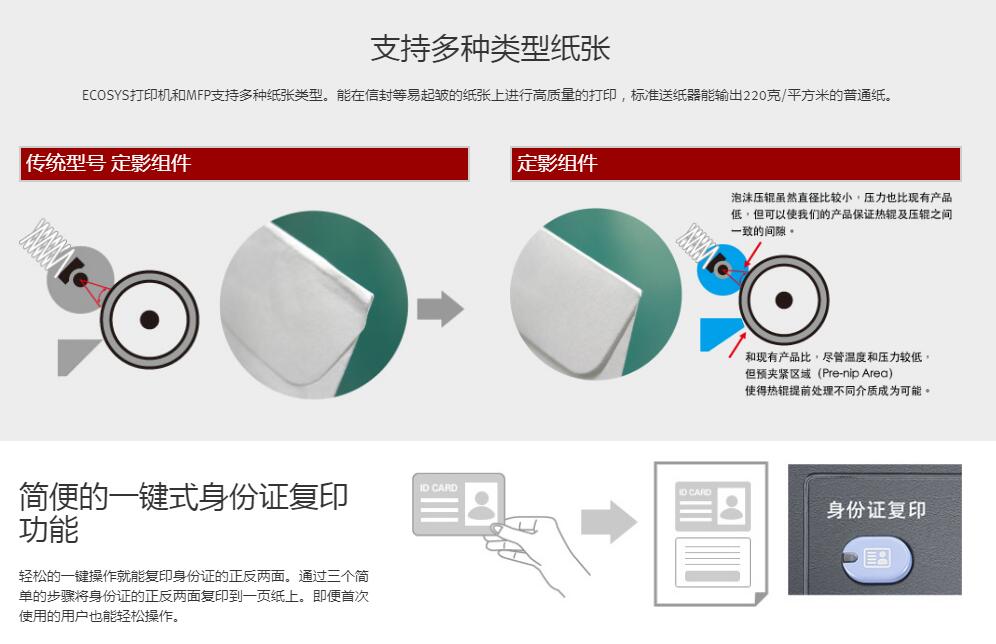 支持多种类型纸张